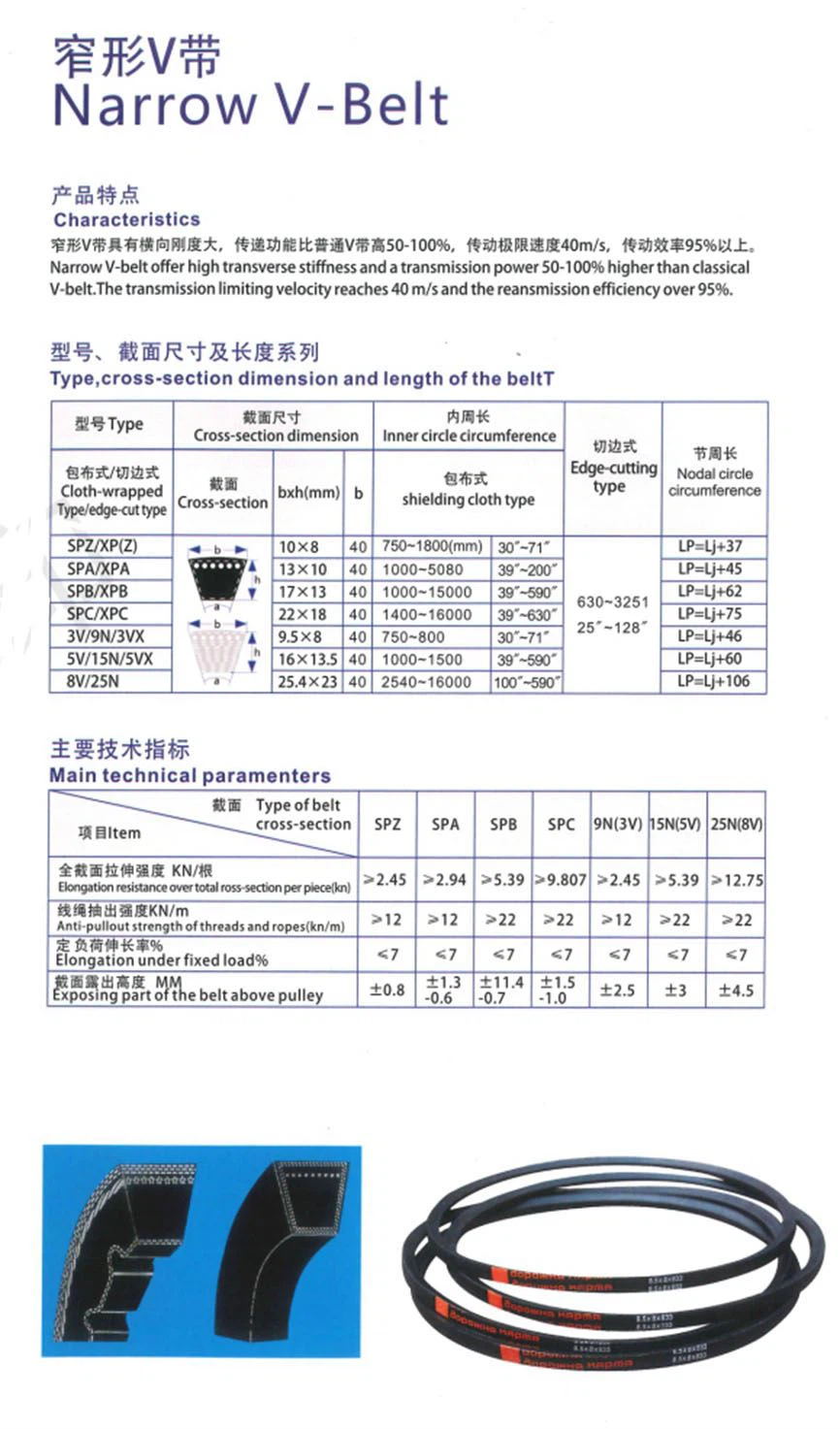 catalog